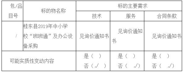 湖南天華工程項(xiàng)目管理有限公司,長(zhǎng)沙建筑工程項(xiàng)目管理,建筑工程預(yù)算