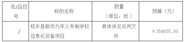 湖南天華工程項(xiàng)目管理有限公司,長(zhǎng)沙建筑工程項(xiàng)目管理,建筑工程預(yù)算